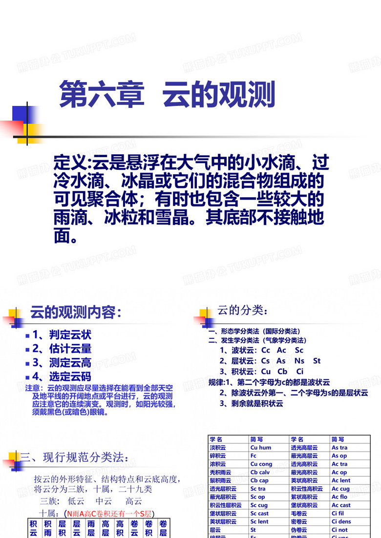 云的观测及图片