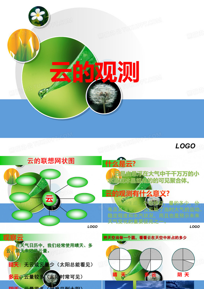 云的观测ppt