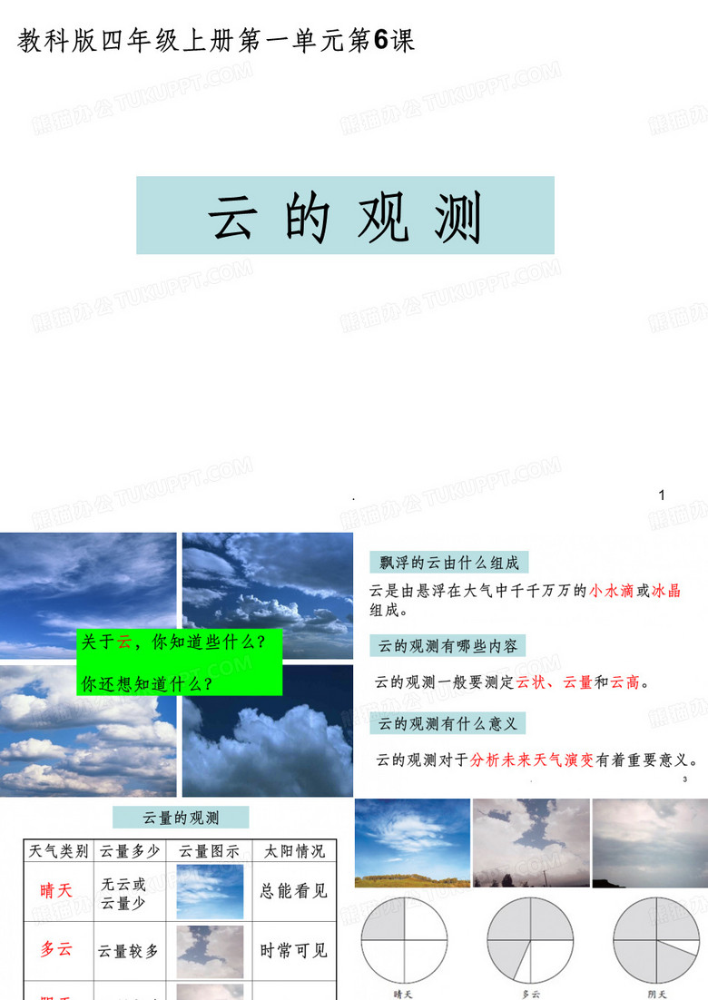 云的观测ppt课件
