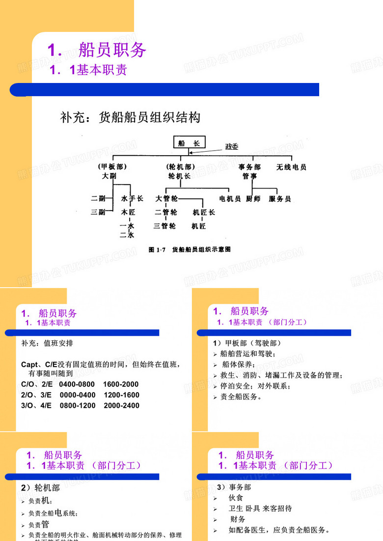 船员职务