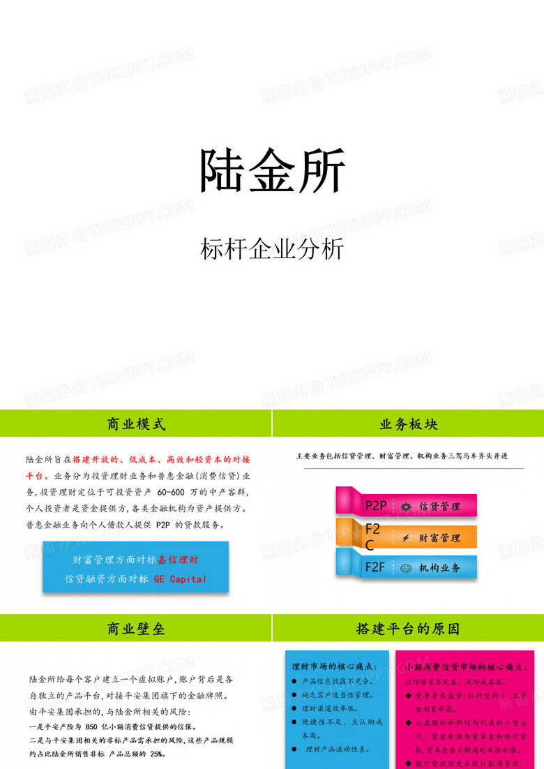 陆金所标杆企业研究