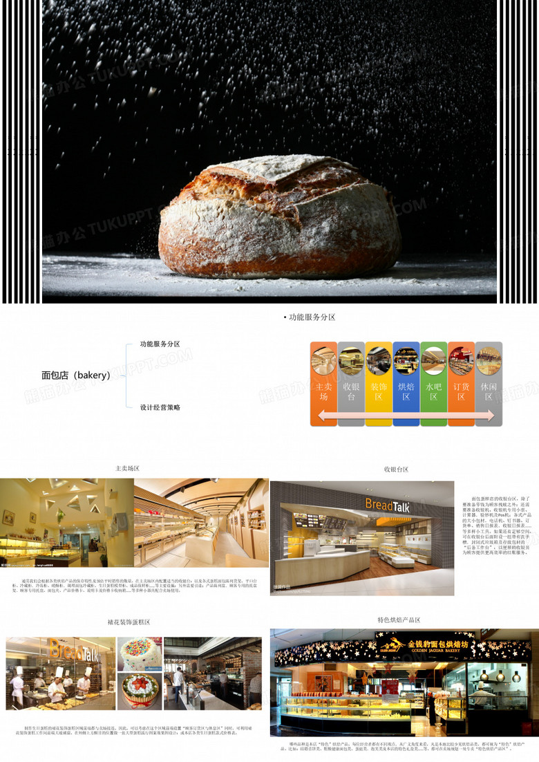 面包店设计精品PPT课件