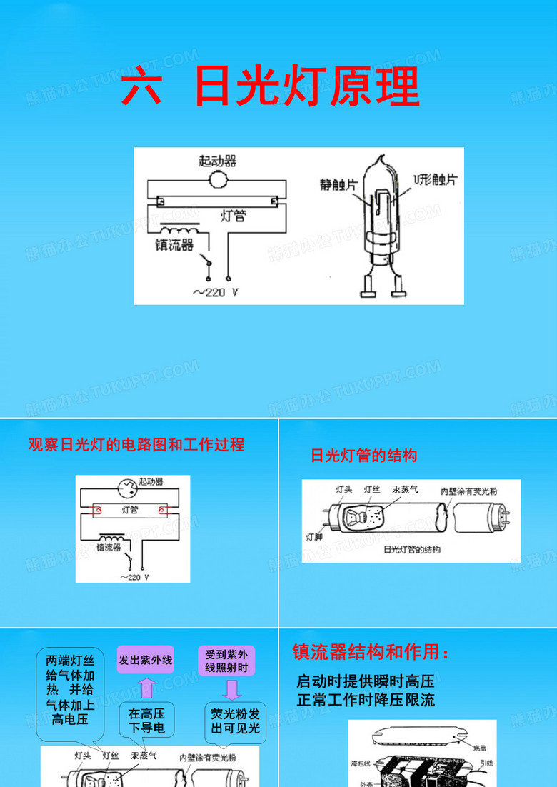 日光灯原理