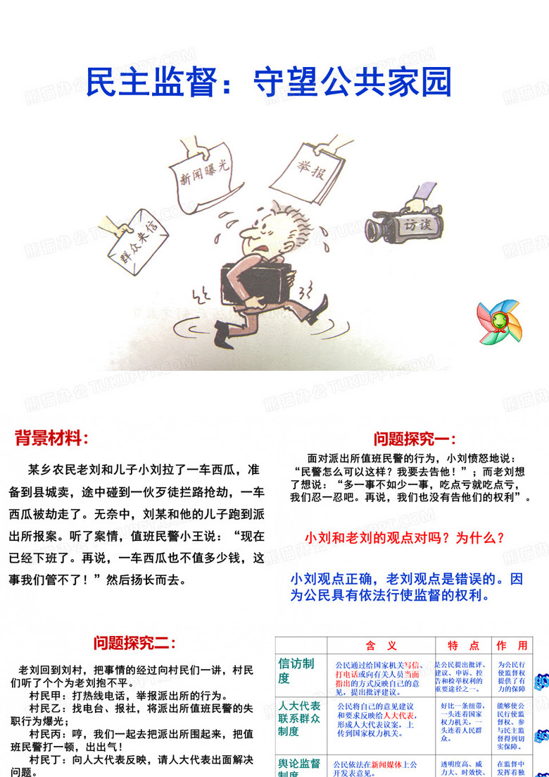 民主监督