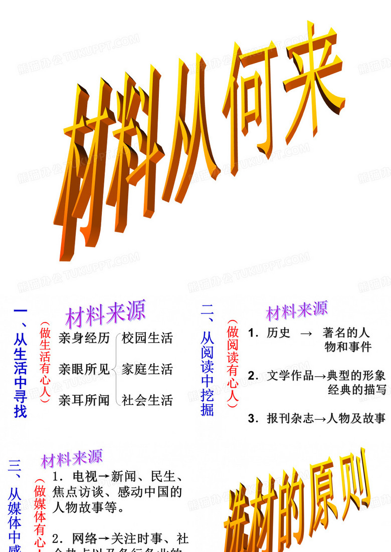 作文如何选材