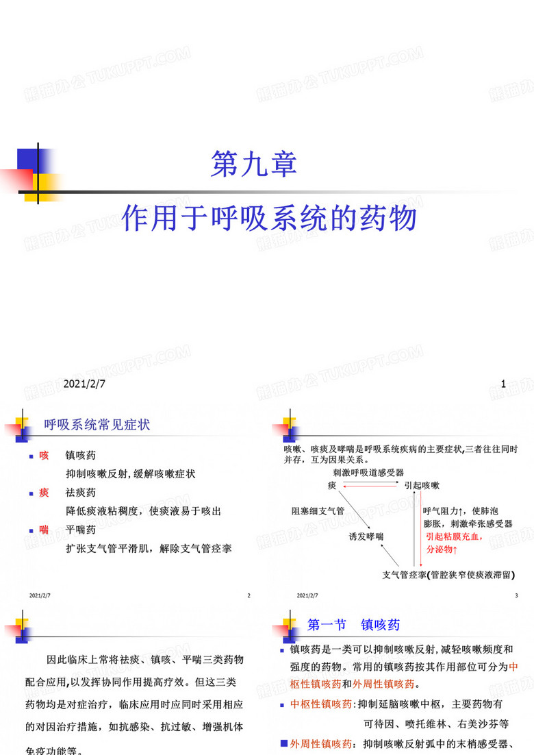 呼吸系统药物