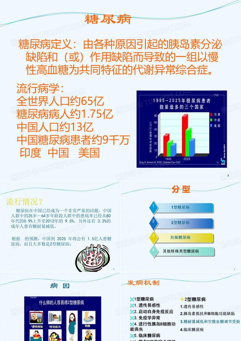 内分泌科糖尿病