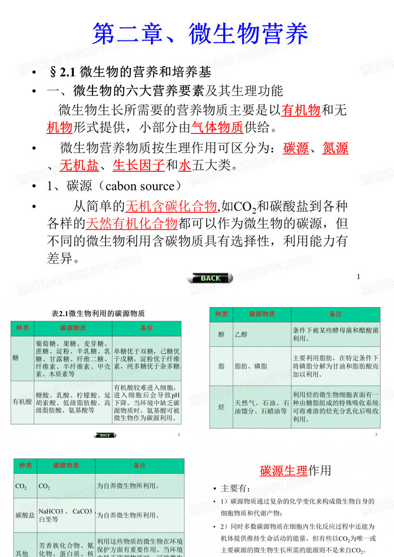 微生物营养