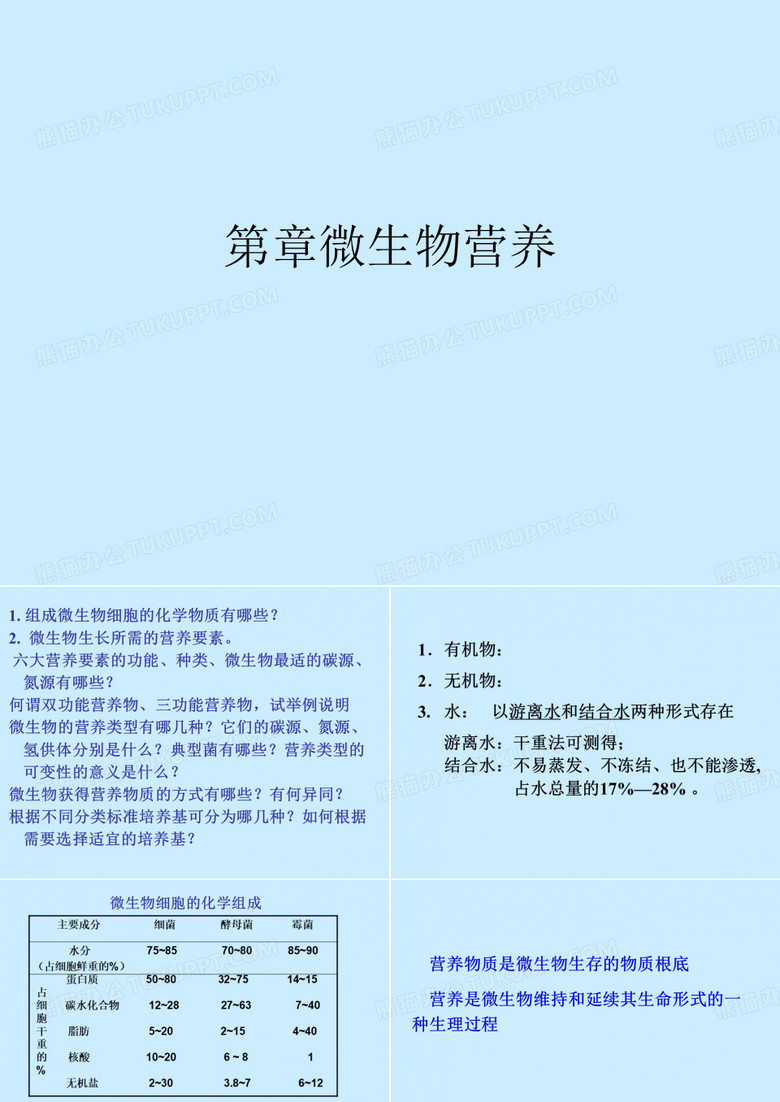 微生物营养