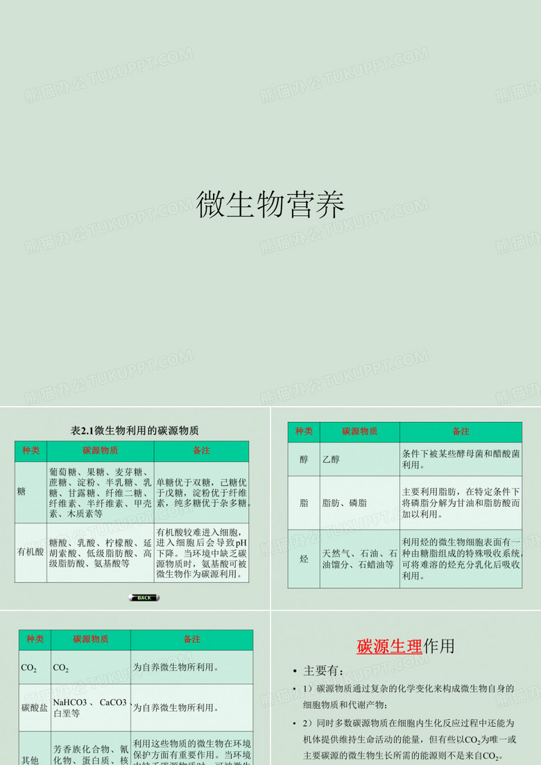 微生物营养