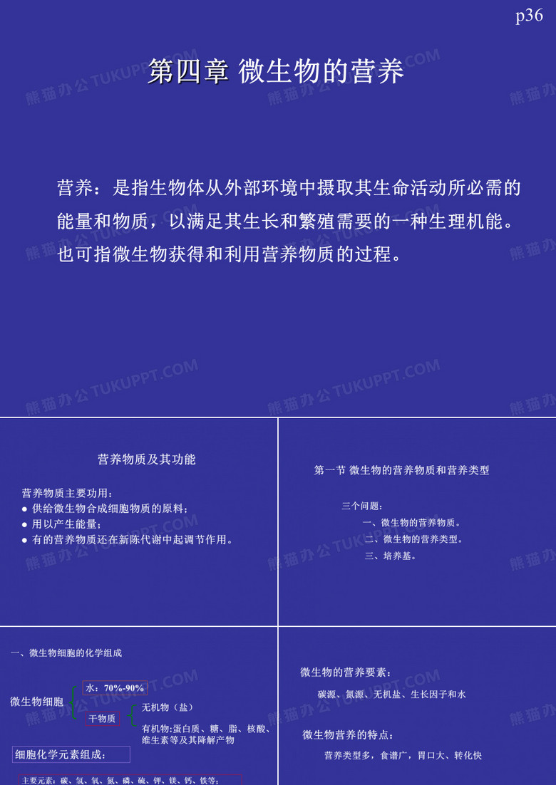 微生物营养