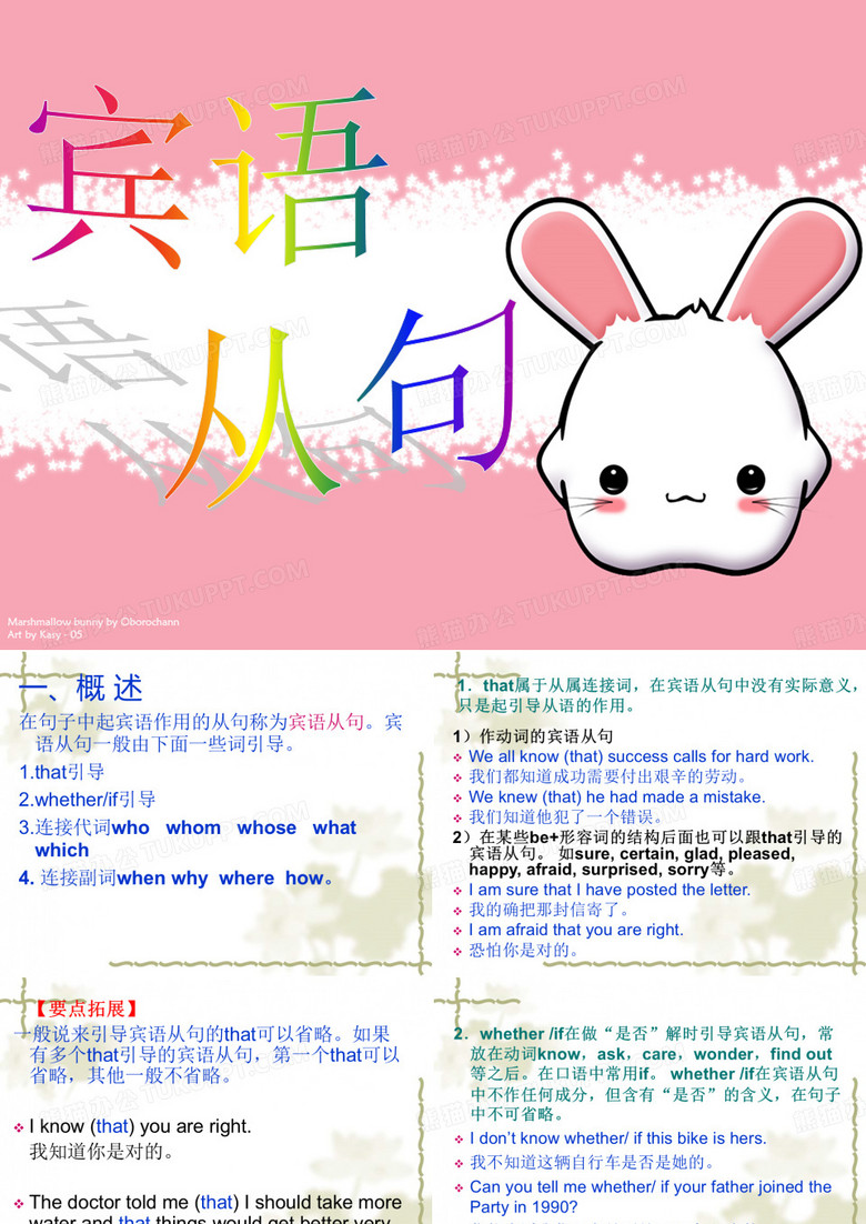 初中英语语法-宾语从句