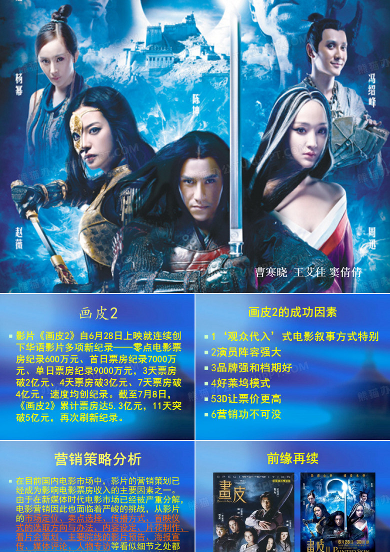 画皮电影剧情PPT