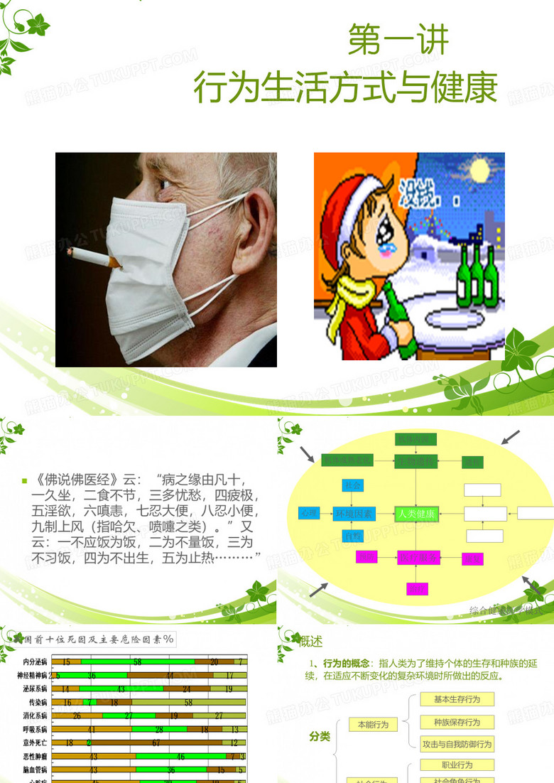 吸烟与酗酒