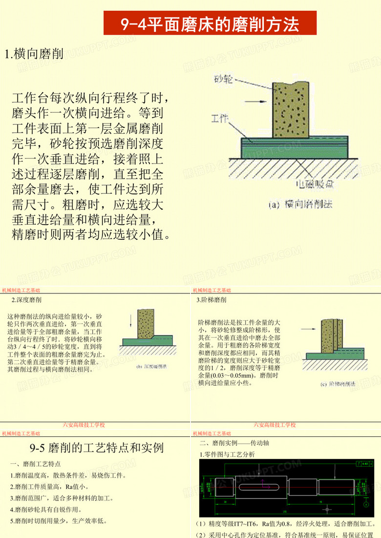 磨床