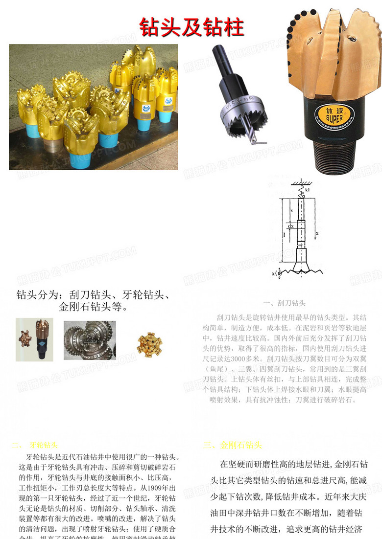 钻头及钻柱
