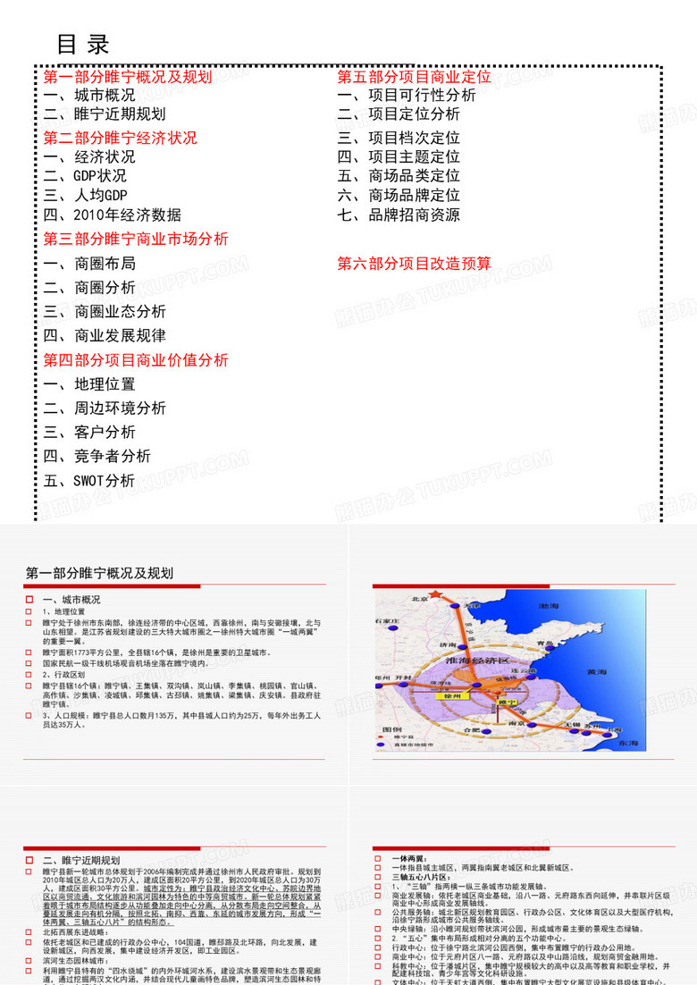 睢宁百货大楼改造项目可行性报告