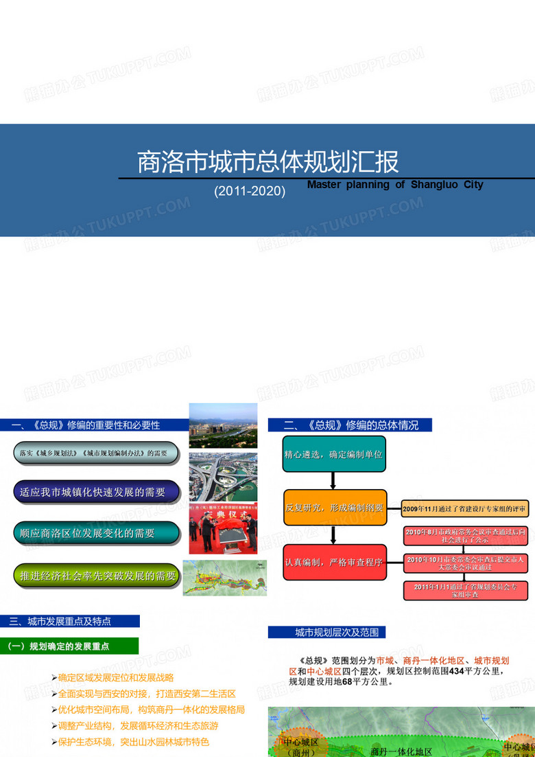 商洛总体规划汇报最终稿