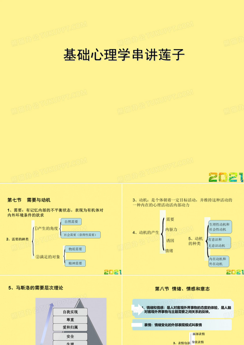 基础心理学串讲莲子完整PPT