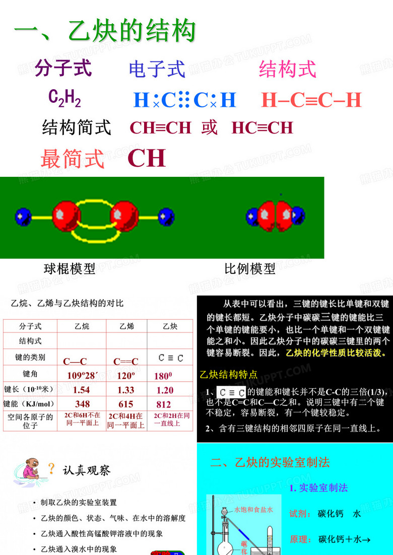 乙炔炔烃