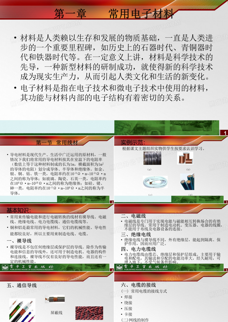常用线材