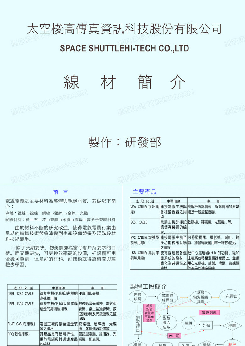 线材简介