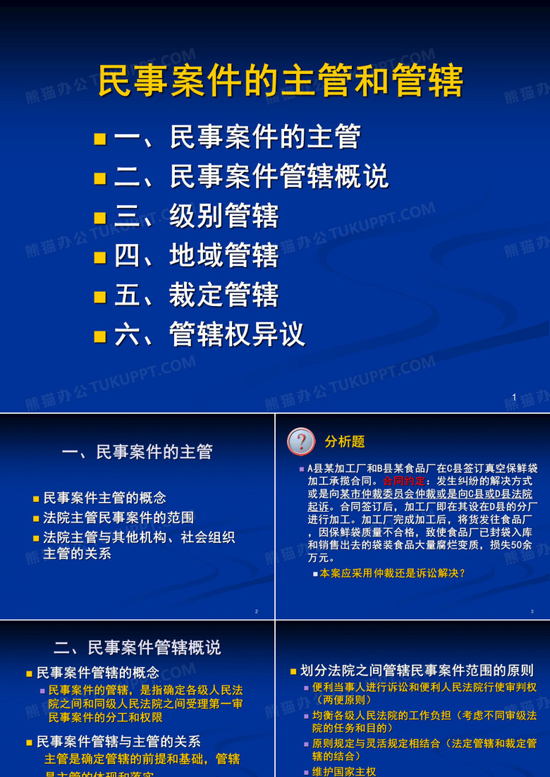 民诉管辖课件