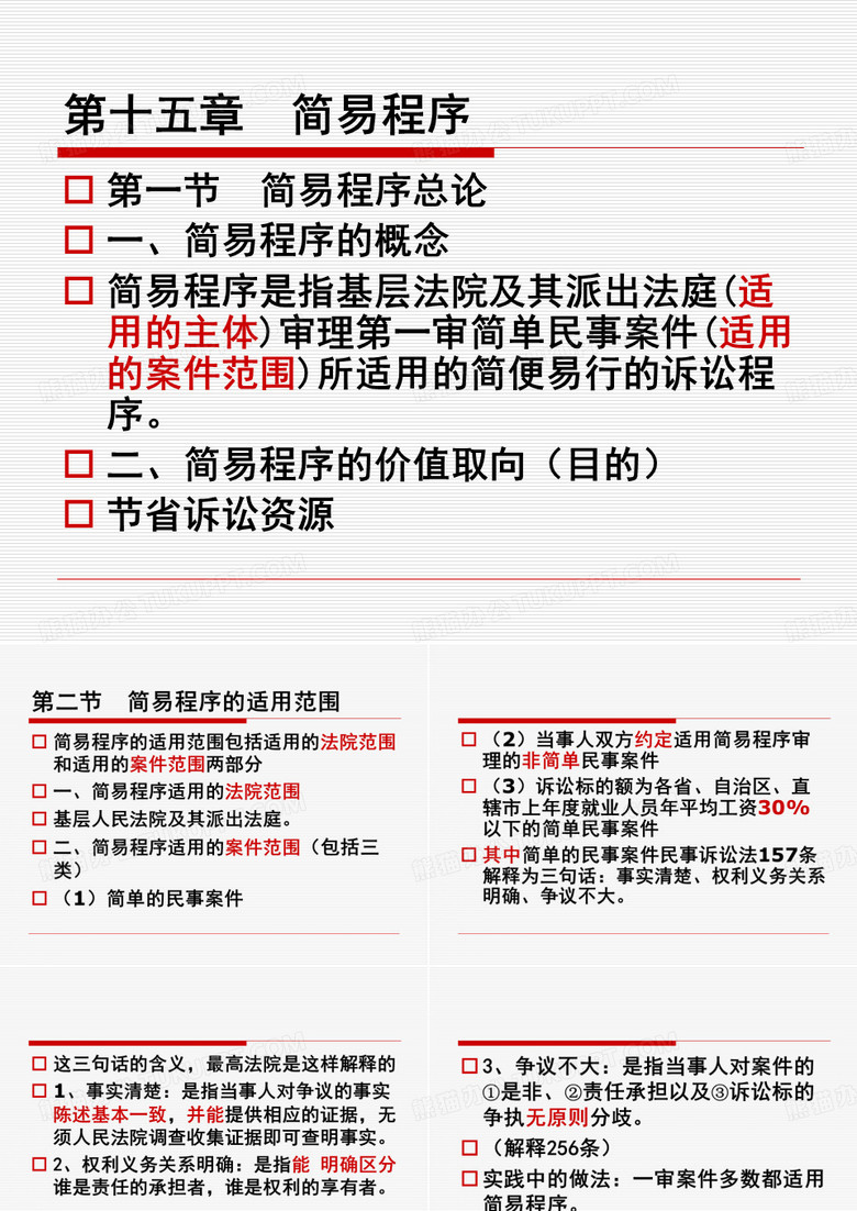 民诉课件第十五章