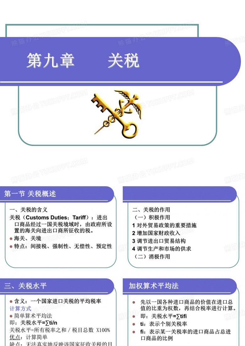 第九章_关税