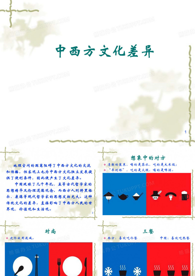 中西方文化差异