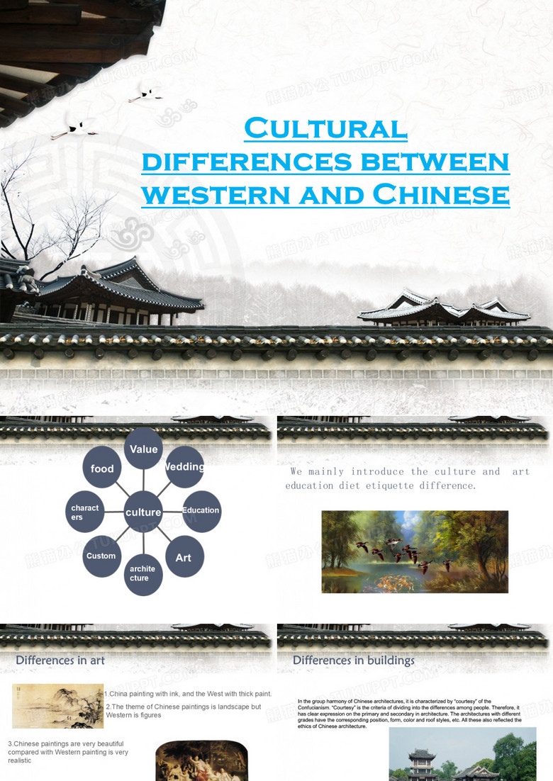 中西方文化差异_英文版