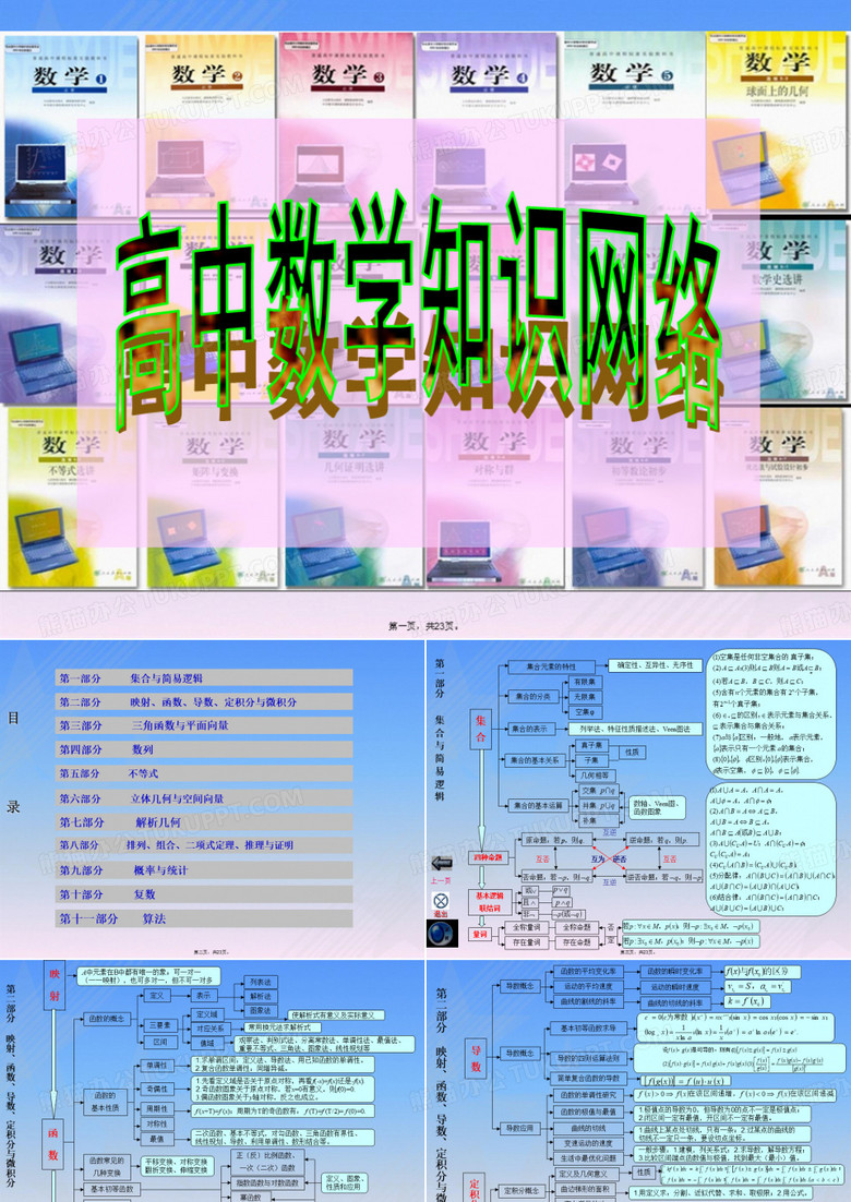 高中数学知识点网络图