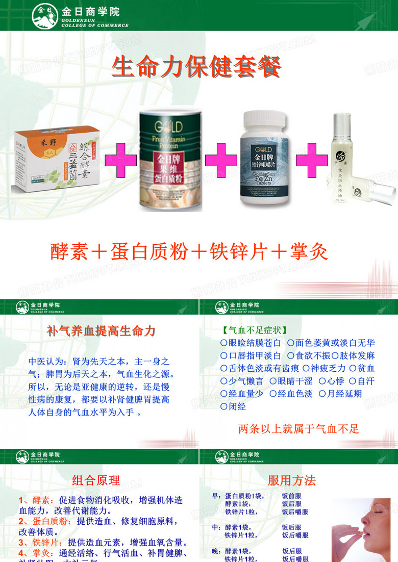 产品组合套餐