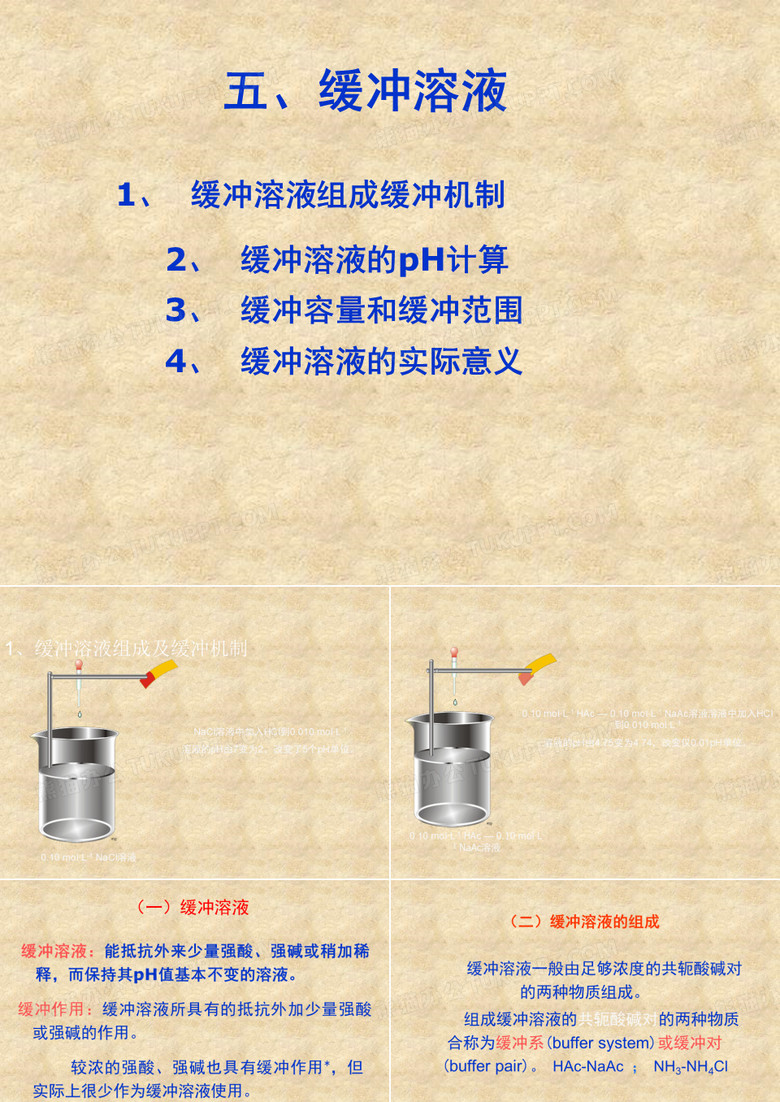 缓冲溶液ppt