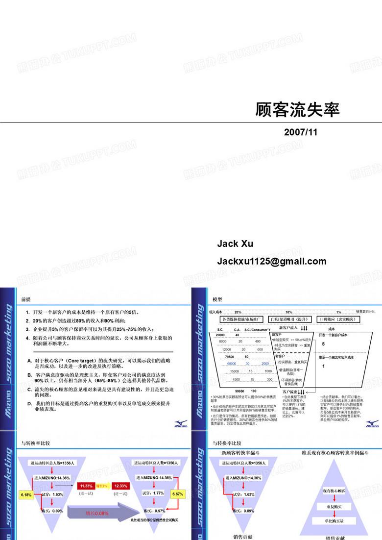 客户流失率