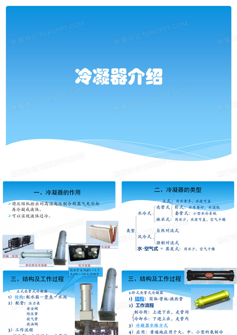 冷凝器介绍