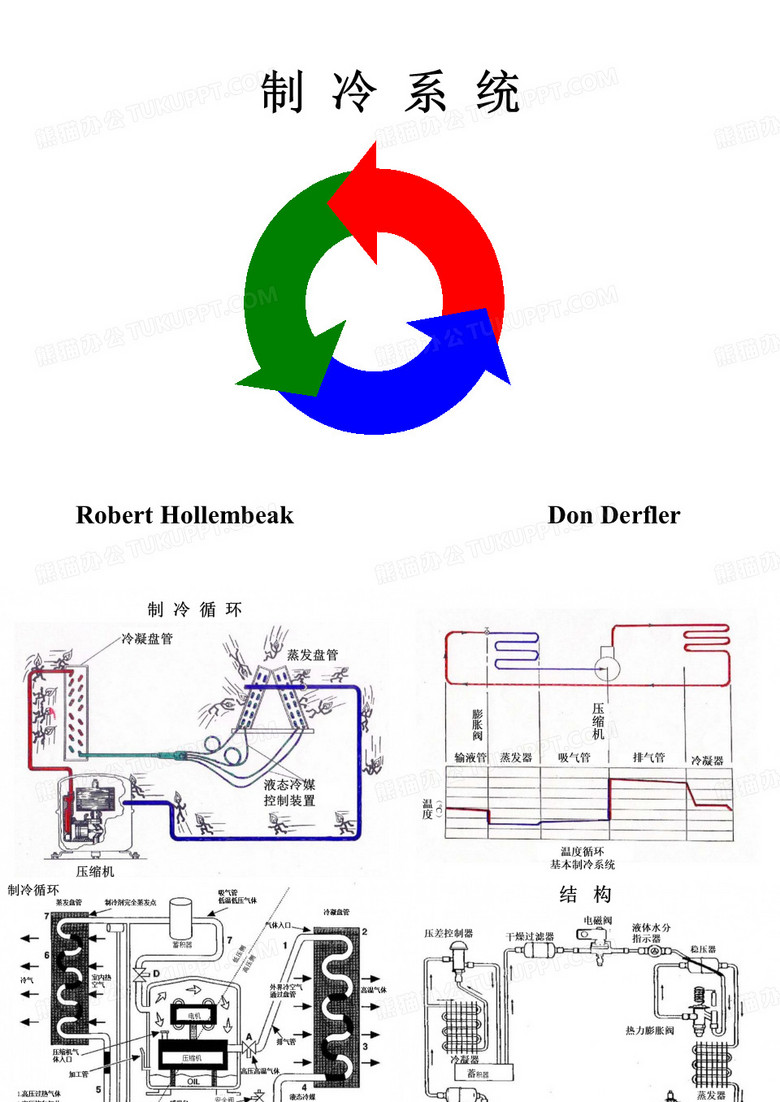 系统及蒸发器冷凝器