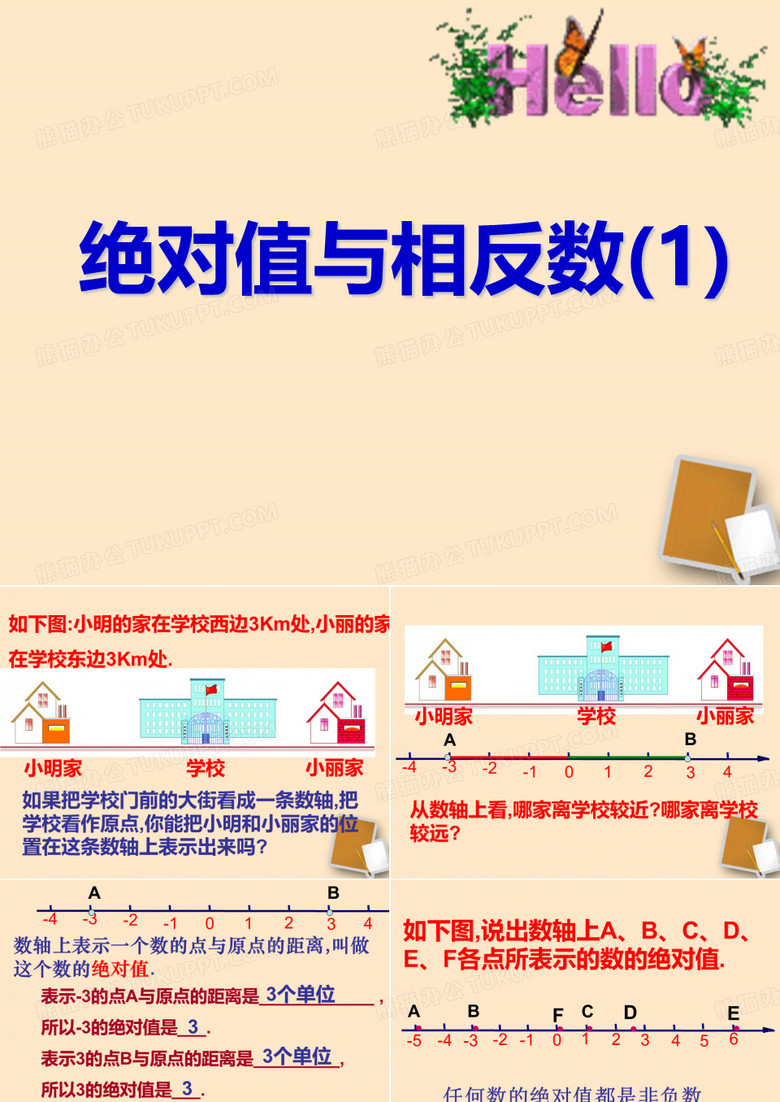 绝对值与相反数