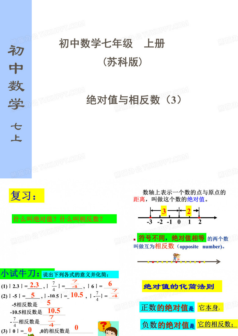 绝对值和相反数