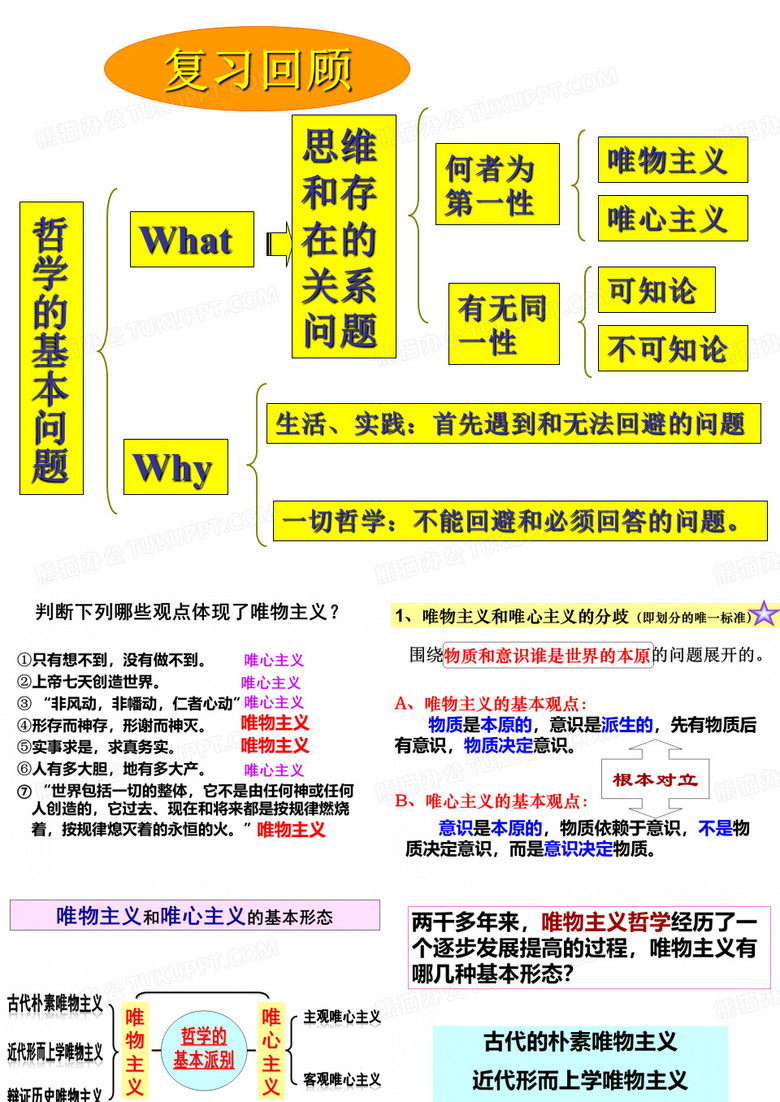 唯物主义和唯心主义