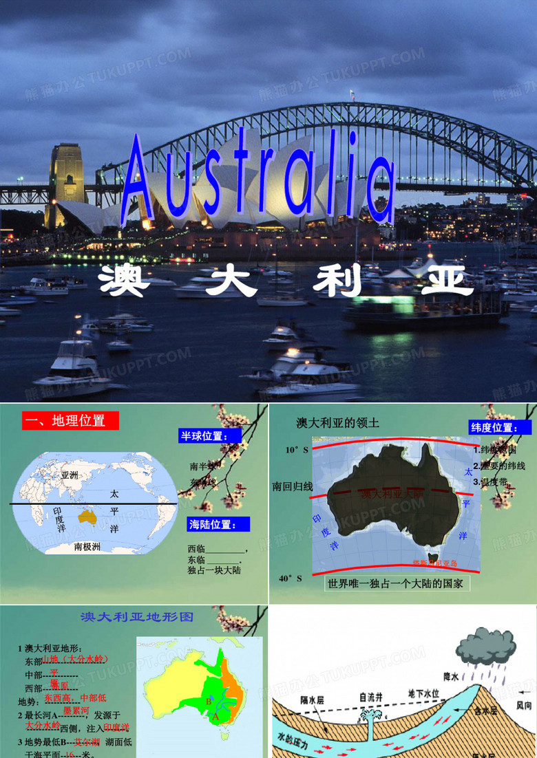 七年级下册地理澳大利亚课件