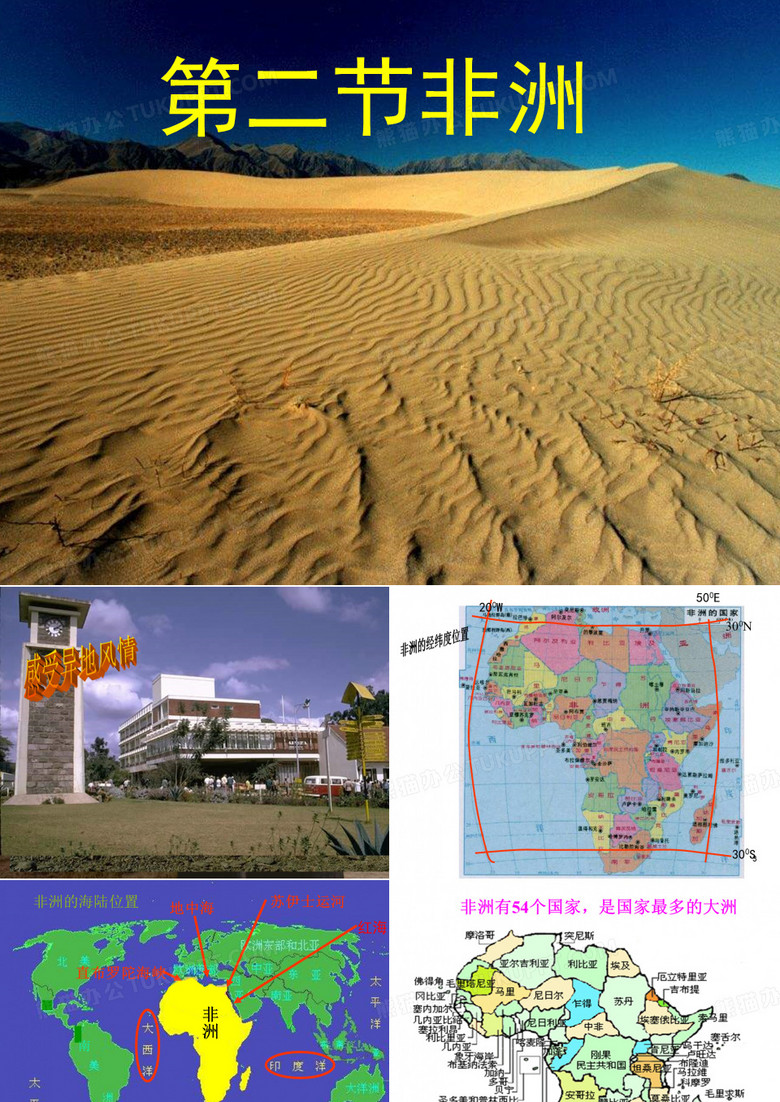 七年级地理下册《非洲》课件