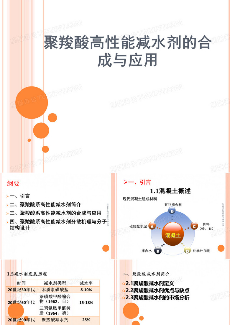 减水剂报告