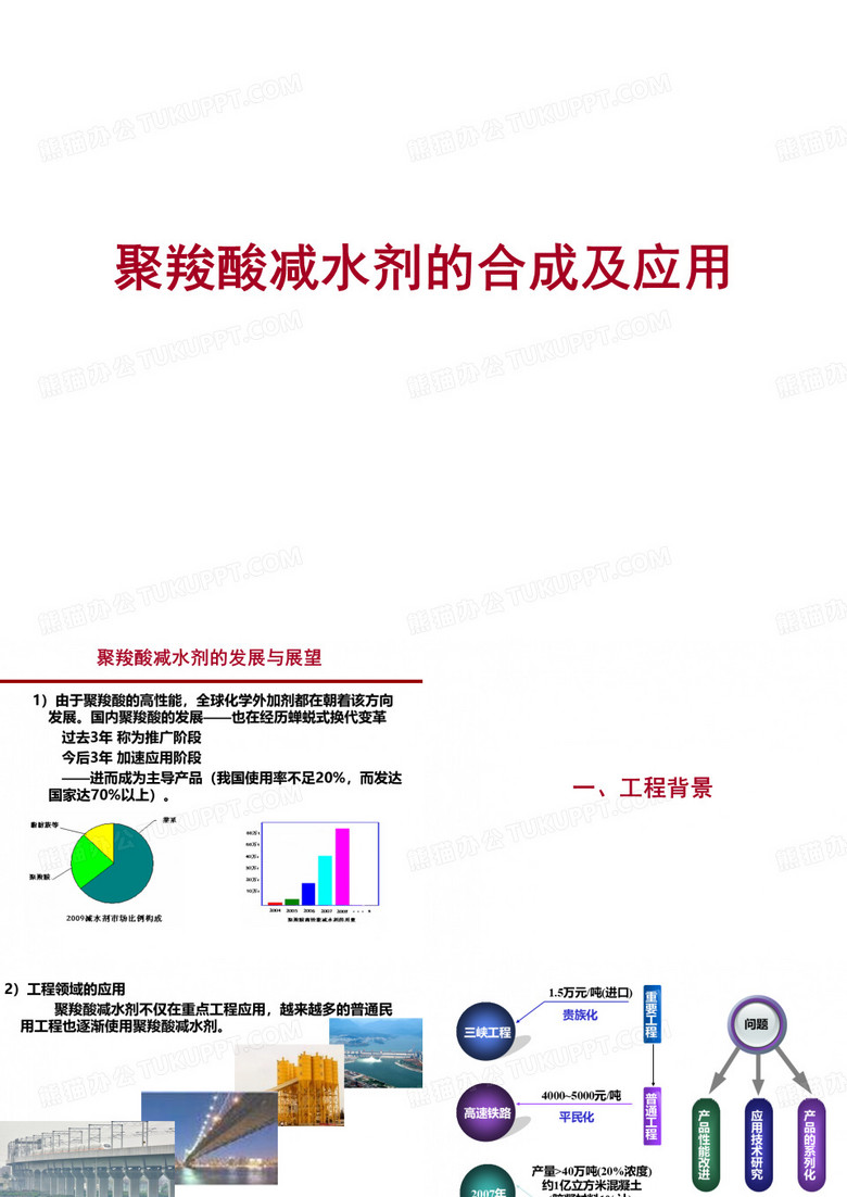 减水剂相关内容