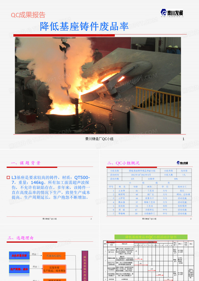 秦川降低基座铸件废品率QC小组PPT