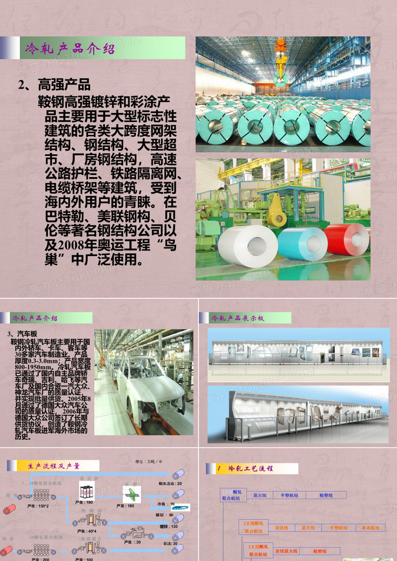 鞍钢冷轧厂2#线简介