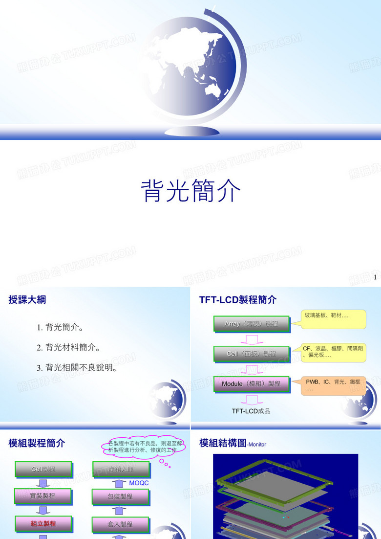 背光模组及背光原理简介