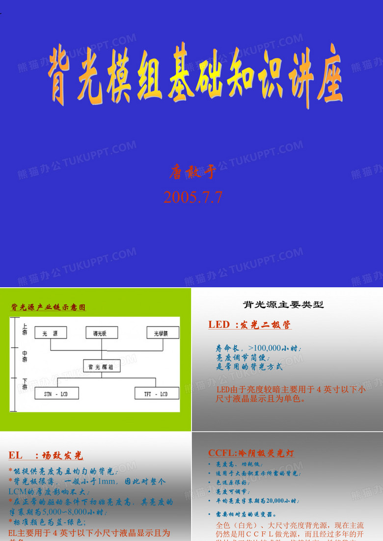 背光模组