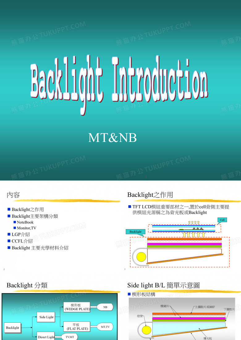 LCD背光介绍