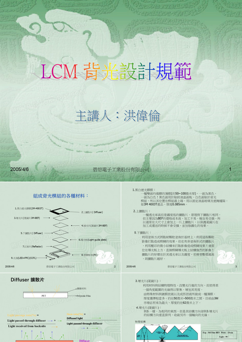 背光设计规范
